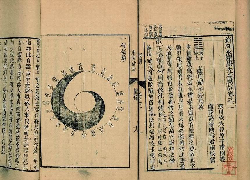 这个游戏建房子练武功居然讲究风水？