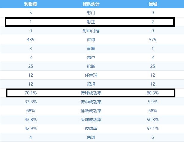 红军大战红蓝军,红军vs月亮
