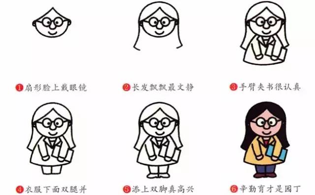 漫画人物怎么画简单又漂亮简笔画,人物简笔画卡通可爱的女孩麻花辫