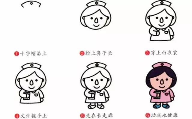 漫画人物怎么画简单又漂亮简笔画,人物简笔画卡通可爱的女孩麻花辫