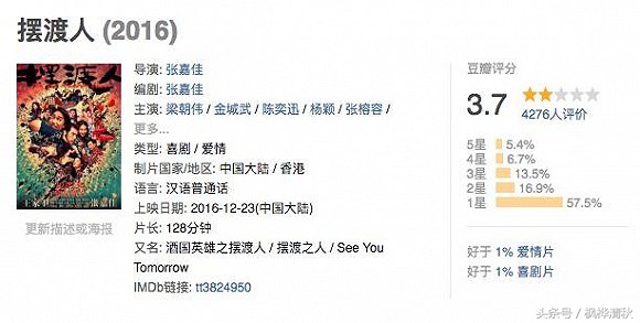 张嘉佳摆渡人电影大意,摆渡人张嘉佳电影