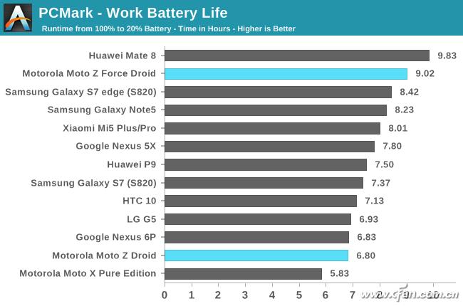 金立m2017价格查询及购买指南,金立m2017现在是多少价格