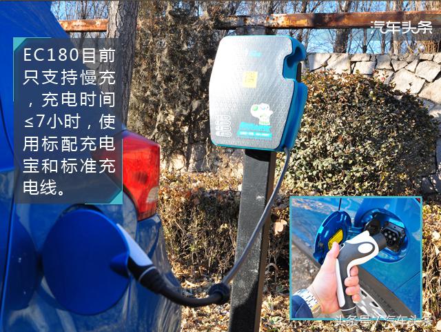 雾霾再次来袭你准备好吗,北汽新能源EC180电动汽车
