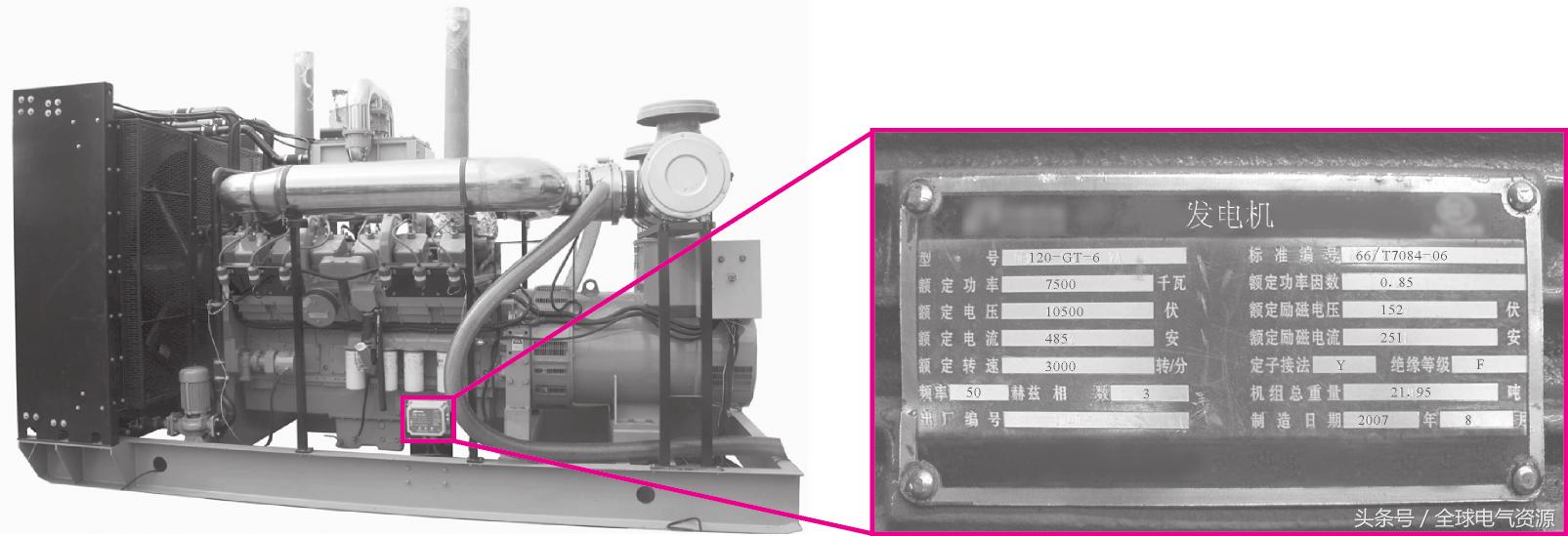 一文了解燃料电池技术,一文了解电机设计