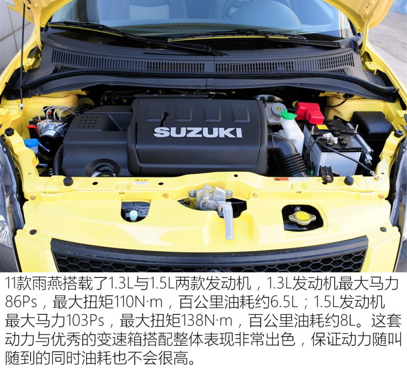 铃木雨燕值不值得买二手,别拿豆包不当干粮套餐