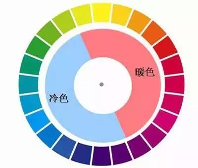 女神百搭口红色号,女生变白指南