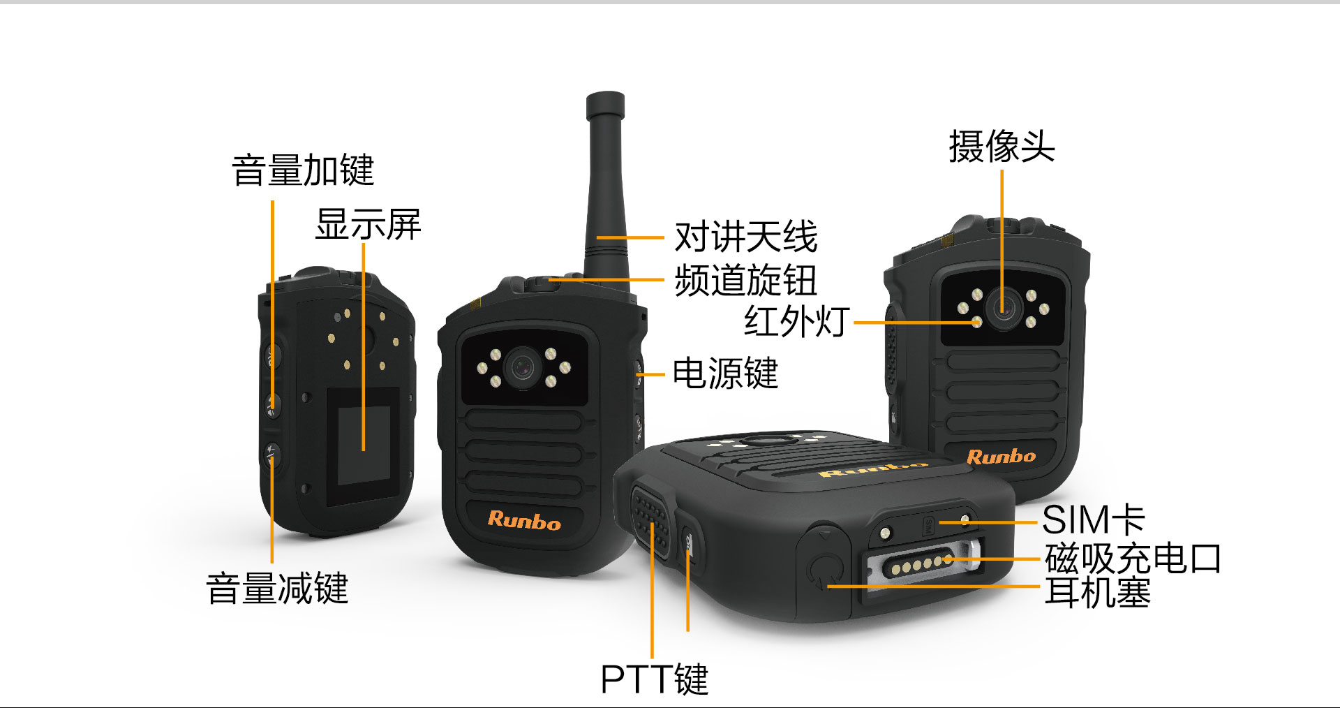 RunboS114G执法记录仪接受行业定制开发