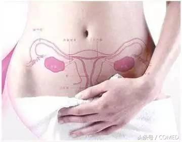 2016最后一篇｜你知道你的卵巢年龄么？一起做不老的女人