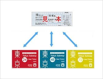 东京河口湖游玩攻略,东京河口湖箱根旅游
