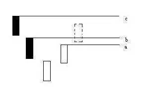中国股市的六大秘诀,股市初学者都是以k线形态来选股
