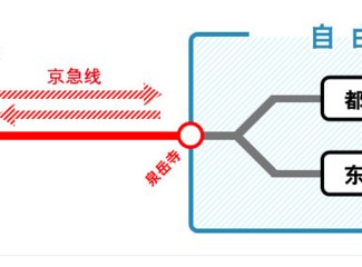 东京河口湖游玩攻略,东京河口湖箱根旅游