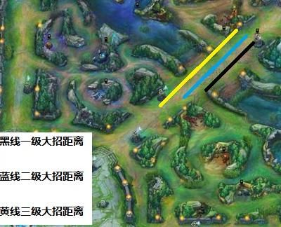 梦魇打野教学思路,高端局梦魇刷野思路