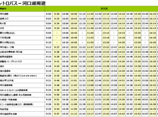 东京河口湖游玩攻略,东京河口湖箱根旅游