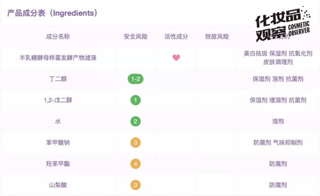 小黑瓶和小棕瓶哪个好吸收快保湿,小棕瓶小黑瓶精华区别