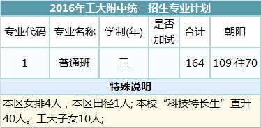 西工大附中2023年高中招生计划,工大附中高中2018年录取分数线