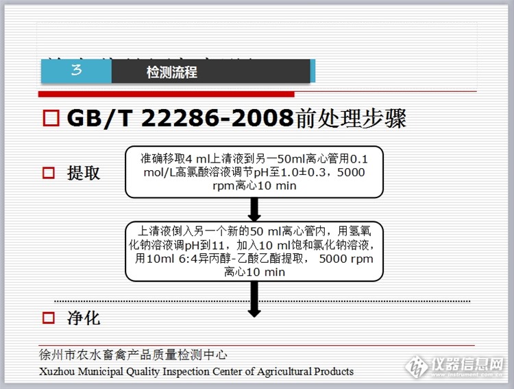 液质联用检测兽药残留,液质联用仪如何检测农兽药残留