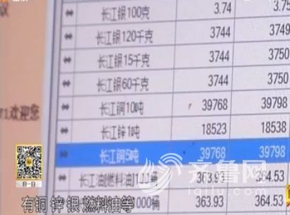 原油投资到底是怎么回事,原油投资亏钱去哪里了