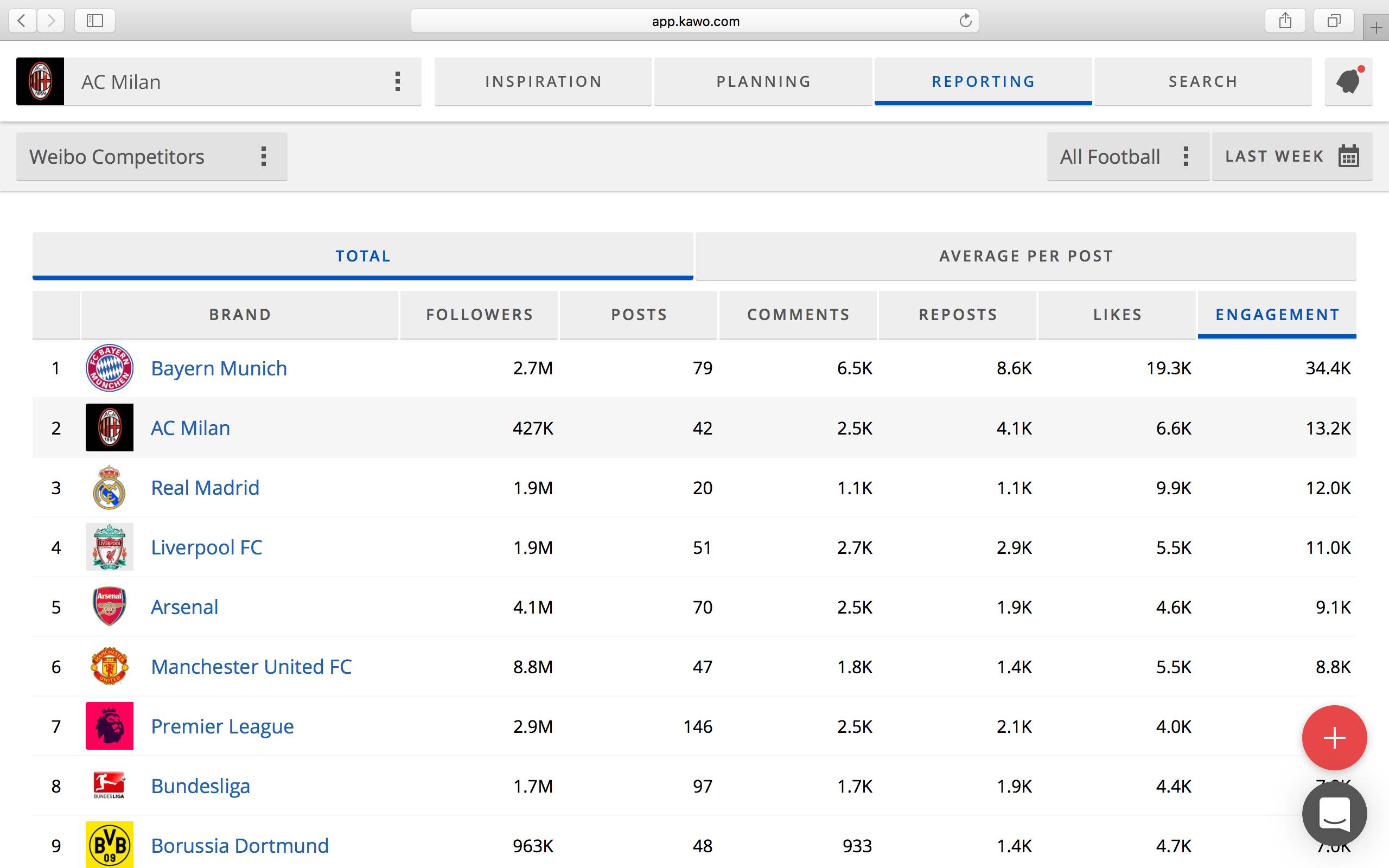 曼联科比利物浦,曼联vs利物浦科比