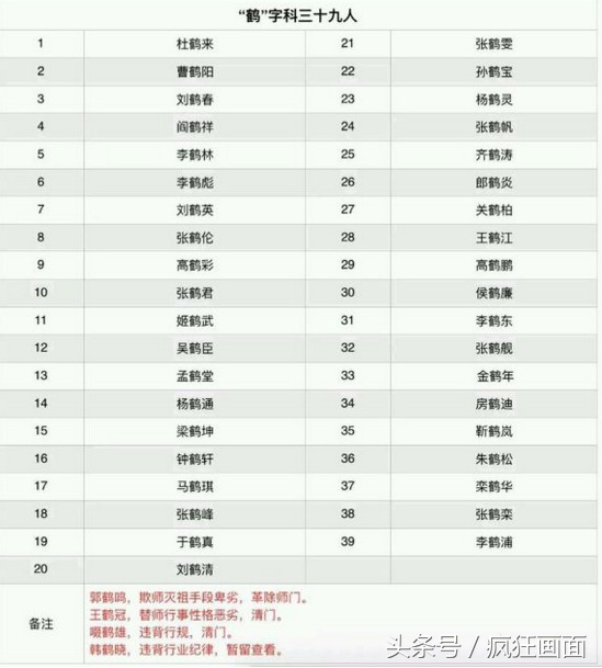 郭德纲曹云金互撕哪一年,郭德纲曹云金相互揭老底