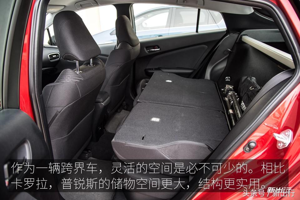 12个亮点敌不过1个政策条款从海外体验全新普锐斯说起