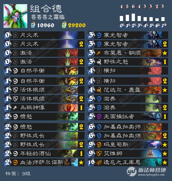 对抗滞空上篮技巧,对抗宇宙法则