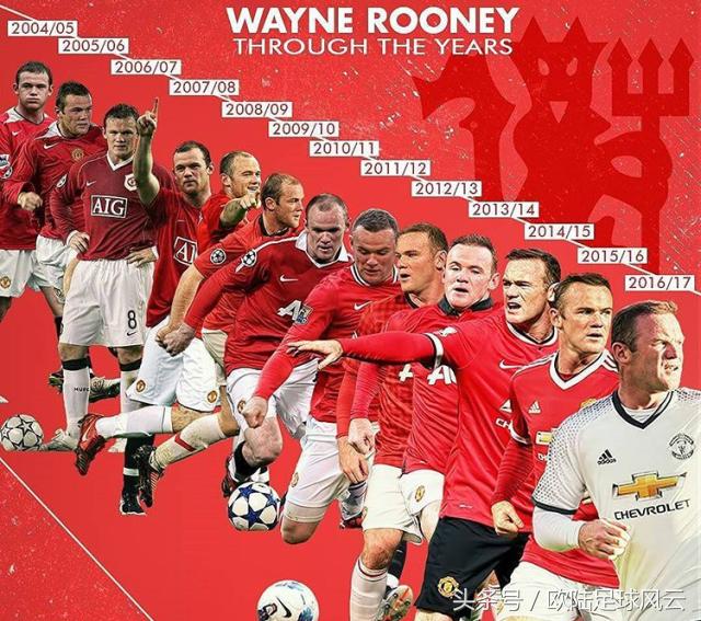 鲁尼足球经典比赛回顾,弗格森的红魔帝国足球记忆