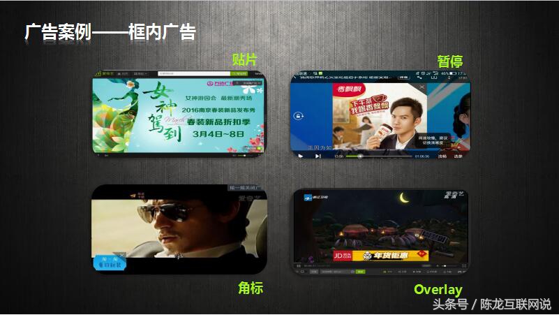 移动DSP互联网广告专场：最全的爱奇艺广告投放PPT介绍？