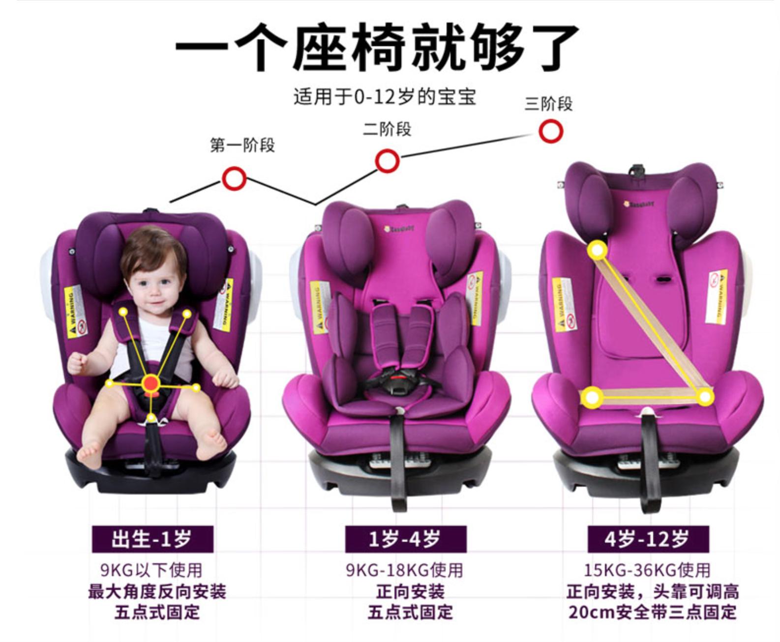 英国牌子安全座椅,第一宝贝安全座椅英国