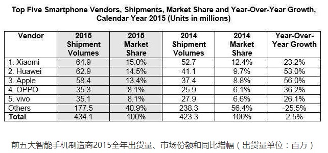 苹果手机applepay在哪些场合可用,只有苹果可以applepay吗