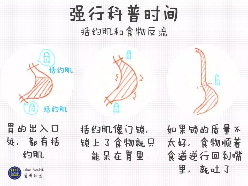 献给春节里一样辛苦的奶爸奶妈:宝宝吐奶,怎么办(上)