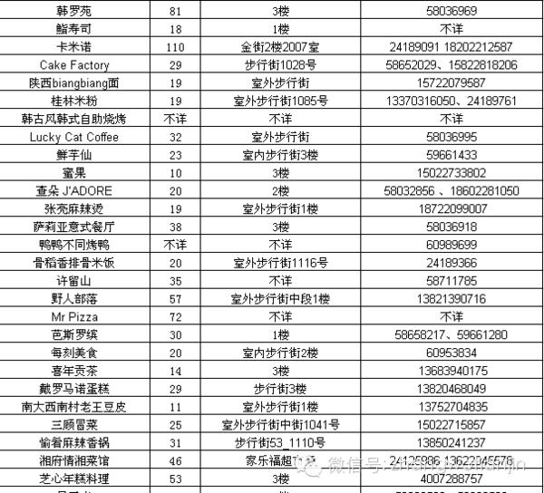 天津春节逛吃攻略,春节天津美食攻略