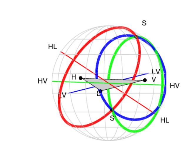 ligo引力波天文台,ligo引力波