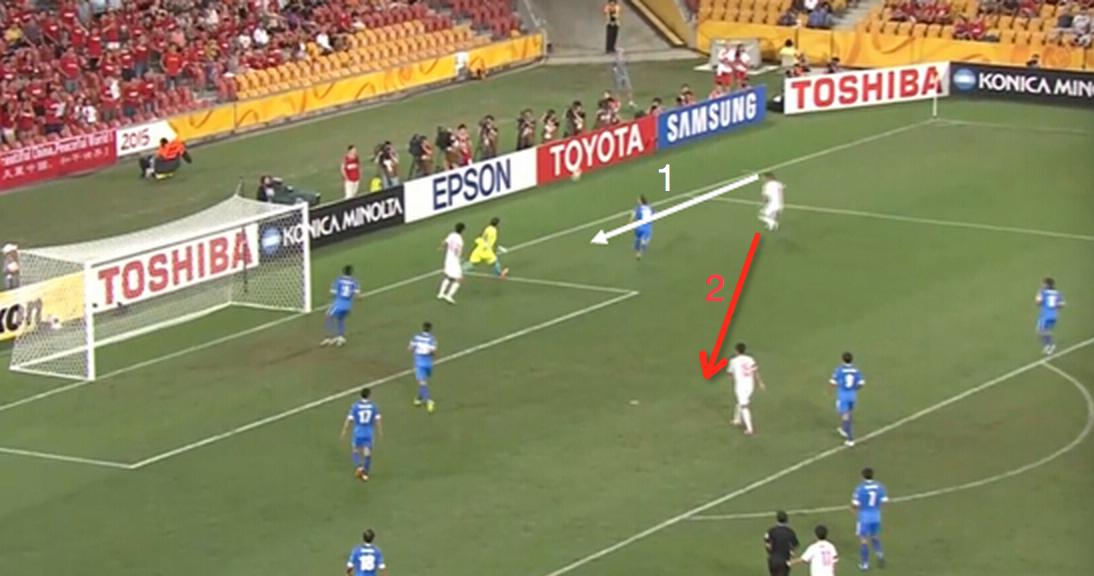 逆足边路传中教学,边路传中技术图示