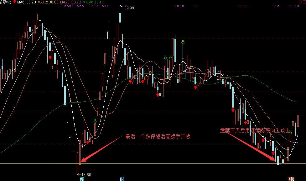 每日优鲜海欣股份,海欣食品合理估值