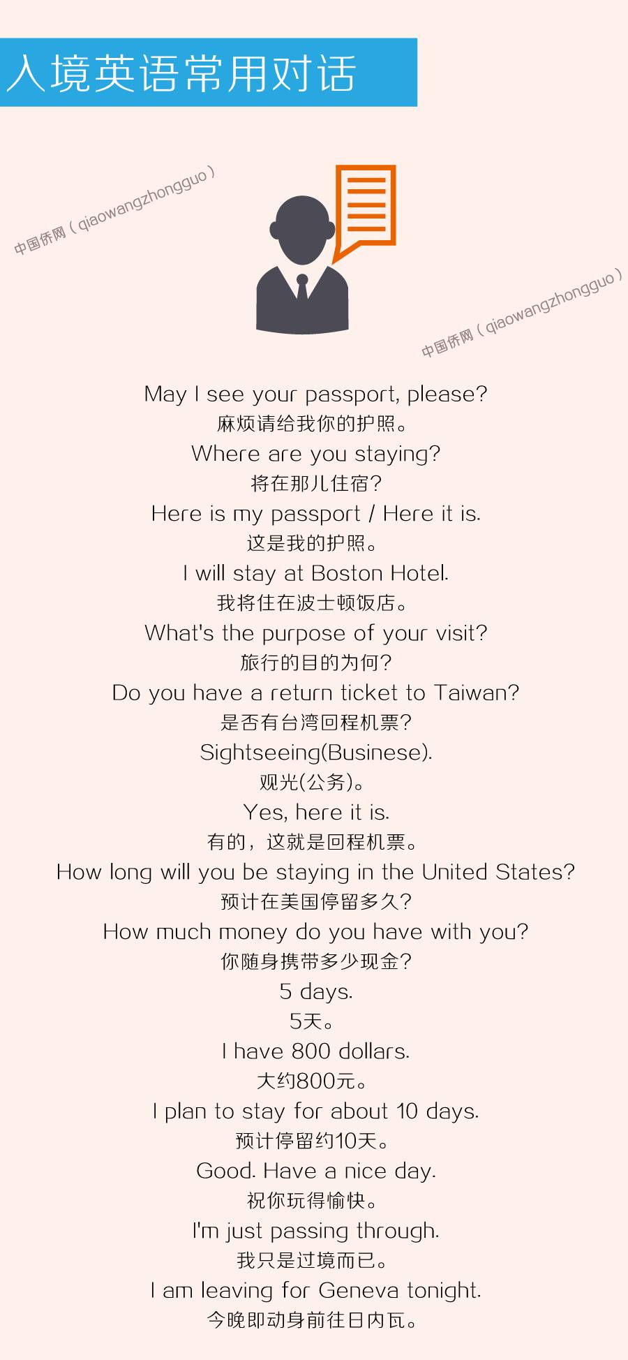 鍑哄浗鏃呮父绛捐瘉鑻辨枃鍙ｈ,鍑哄浗鏃呮父绛捐瘉鏉愭枡鑻辨枃鏍锋湰