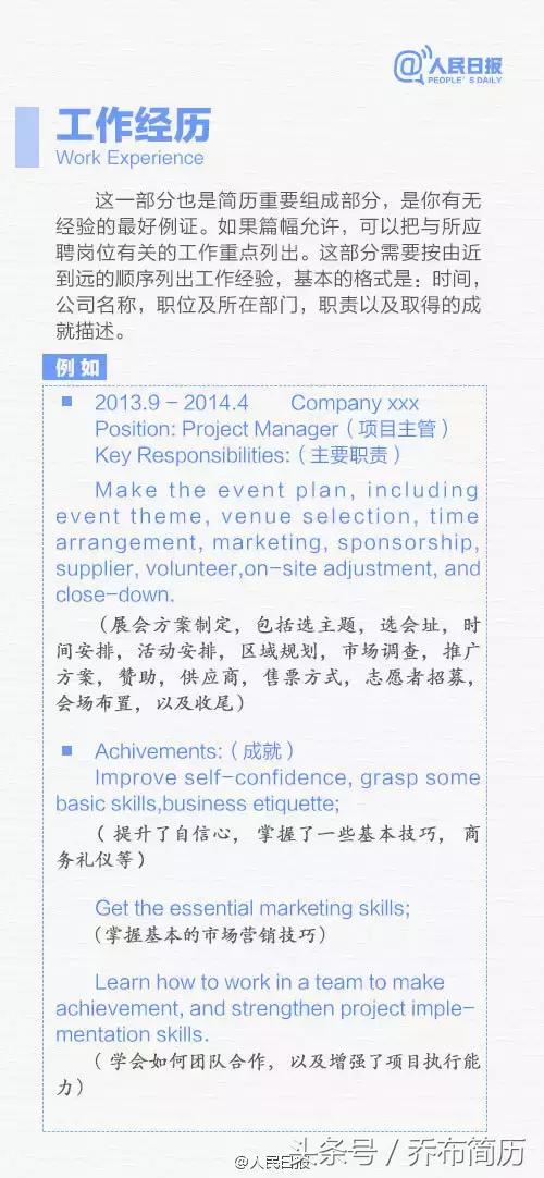 在世界500强企业工作过简历怎么写,投给外企的简历怎么写