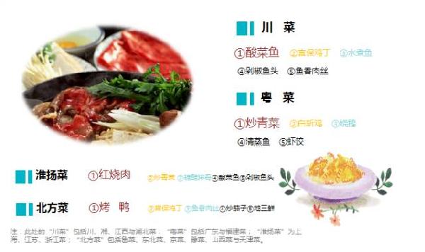 2020大数据创业案例,大数据分析2021年什么行业有前途