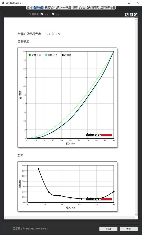 华硕rogs7v温度高,华硕rogs7vcpu80度
