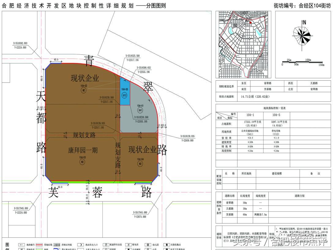 经开区土拍商业用地,经开区土地挂牌名单
