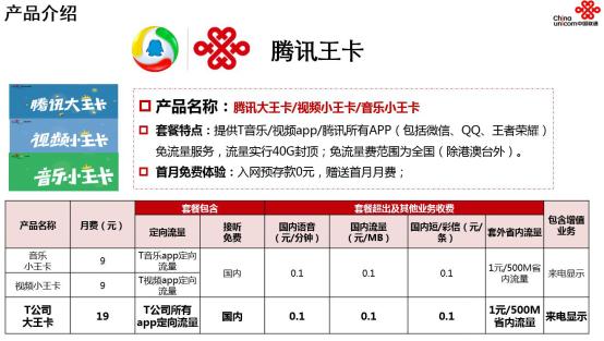 腾讯王卡19元30g定向流量套餐,腾讯王卡一个月不用流量会扣费吗