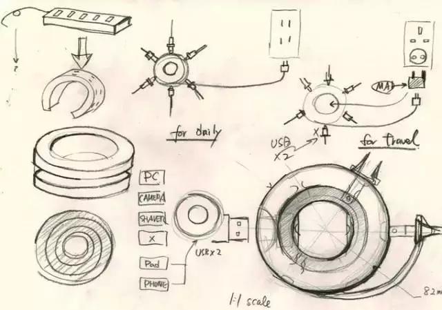 这个呆萌的甜甜圈插线板兼容各种形状插头，什么插头都能插！
