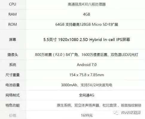 NOKIA回归中国首发！视频+图赏+体验测评+趋势分析+事记