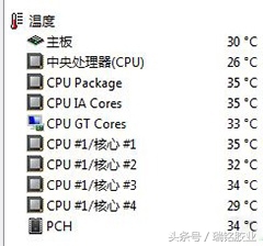 cpu不涂导热硅脂,cpu不涂导热硅脂行吗