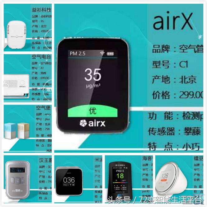 快速空气检测设备,测评空气净化器