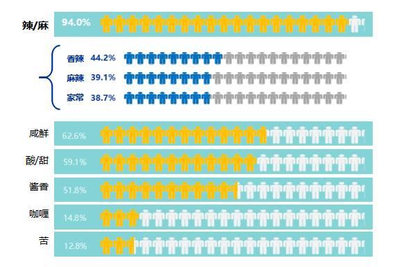 2020大数据创业案例,大数据分析2021年什么行业有前途