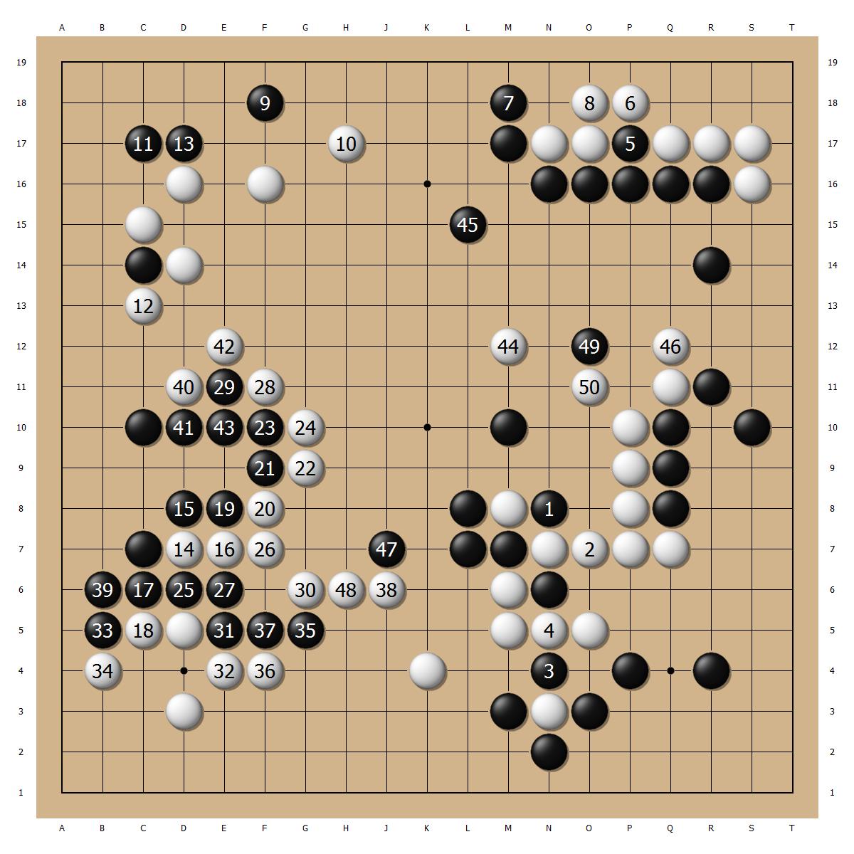 井山裕太棋圣战最新战报,河野临vs井山裕太