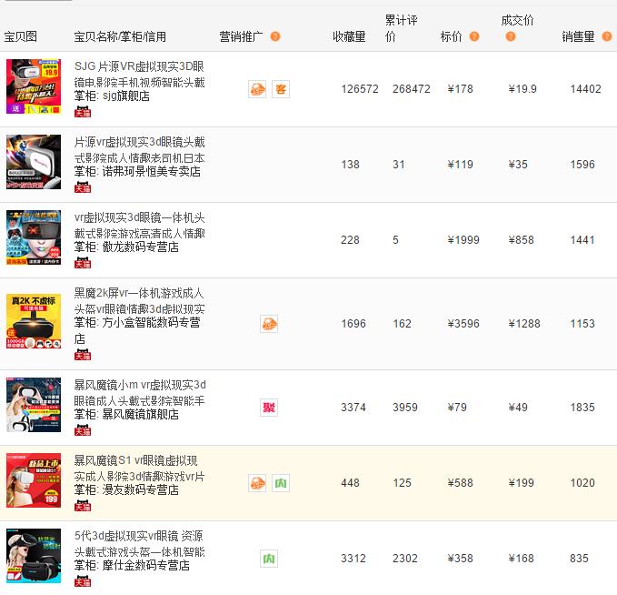 淘宝天猫vr,淘宝vr展示