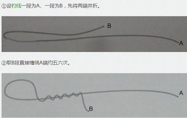 钓鱼人必学绑法,矶钓线组的正确绑法
