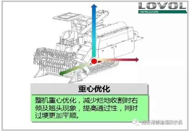 买二手福田雷沃rg50水稻收割机,福田rg70水稻收割机报价