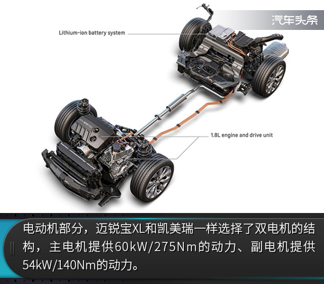 试驾迈锐宝xl最新款,雪佛兰迈锐宝xl路上实测